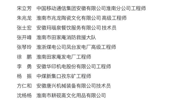 淮南“淮南工匠”  候选人名单公示！