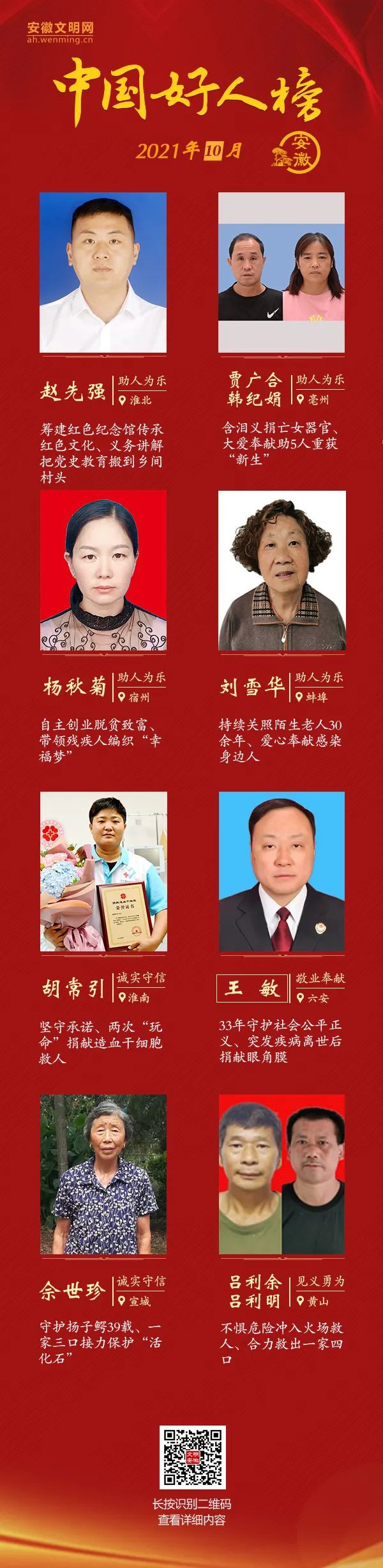 淮南一人荣登“中国好人榜”！