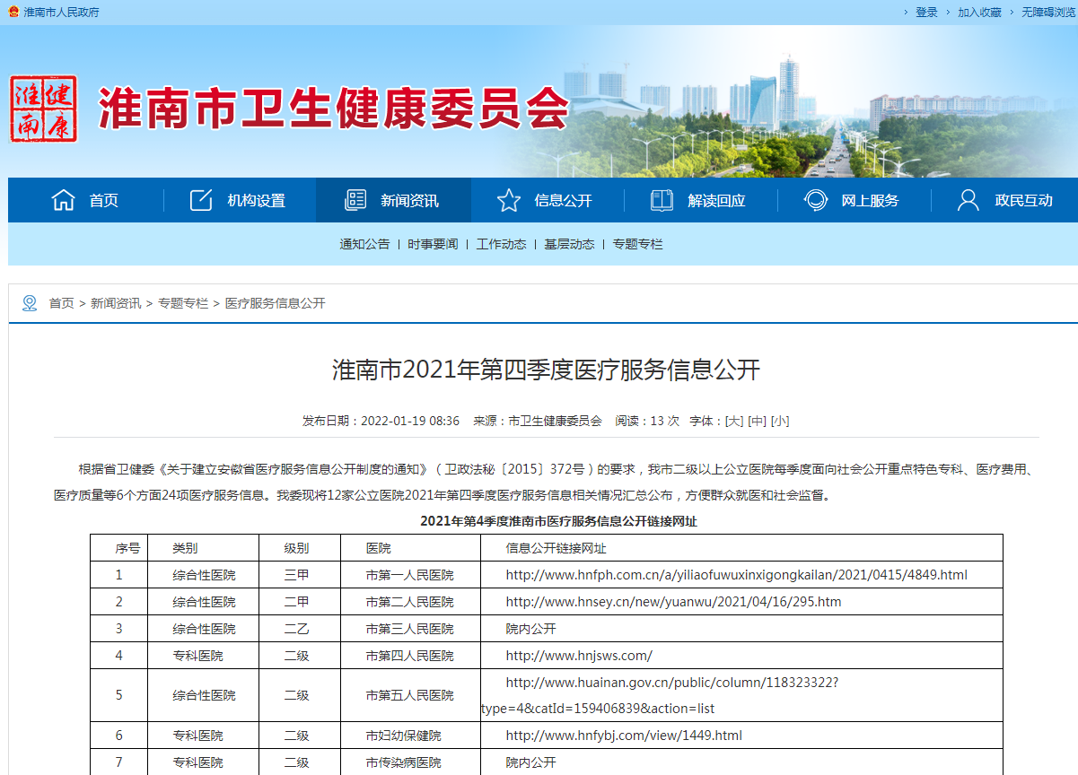 淮南市2021年第四季度医疗服务信息公开