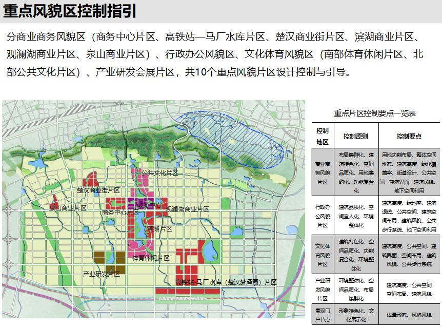 淮南山南新区总体城市设计规划新鲜出炉