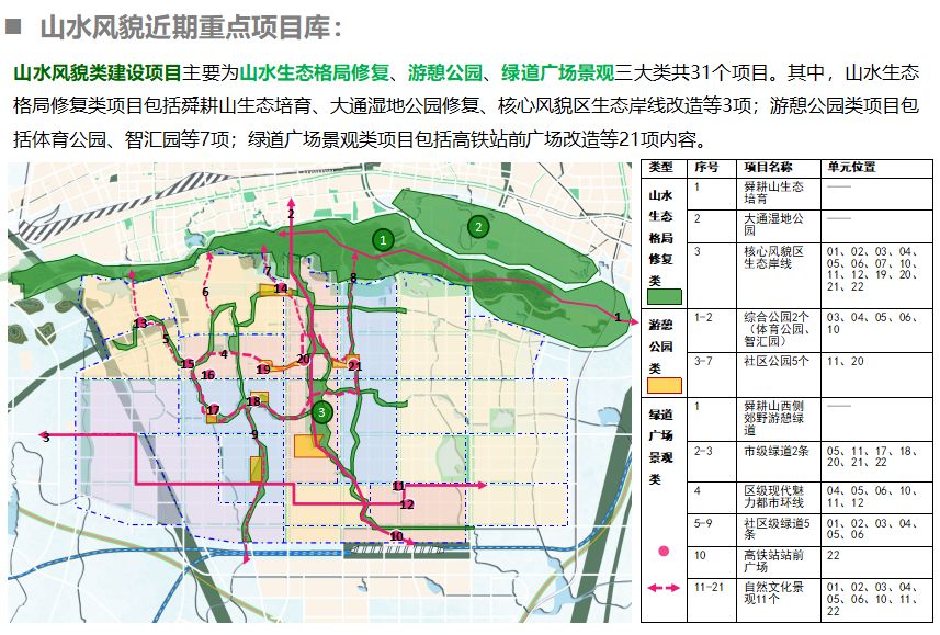 淮南山南新区总体城市设计规划新鲜出炉