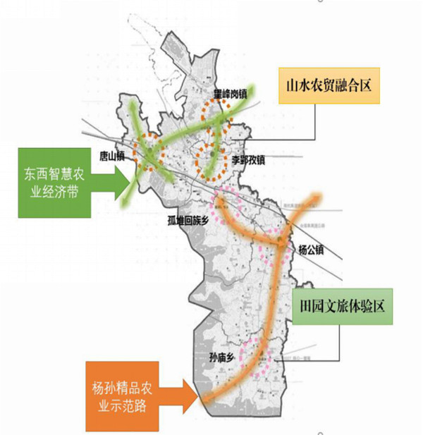 淮南市谢家集区乡村振兴先行示范区工作规划