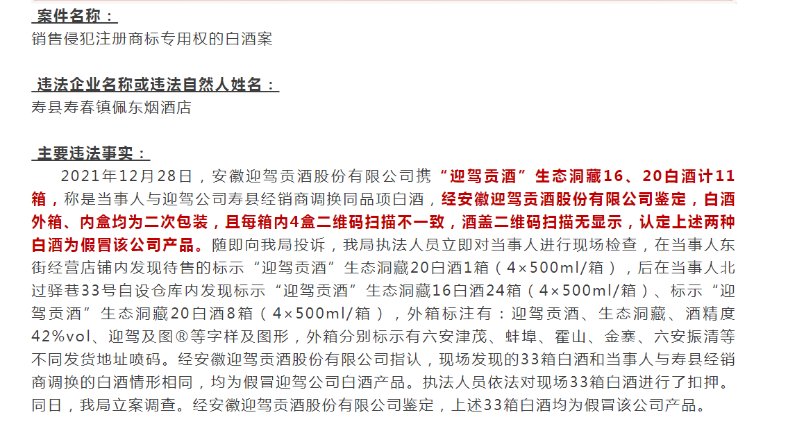 淮南寿县：这家店卖假酒被罚十万！