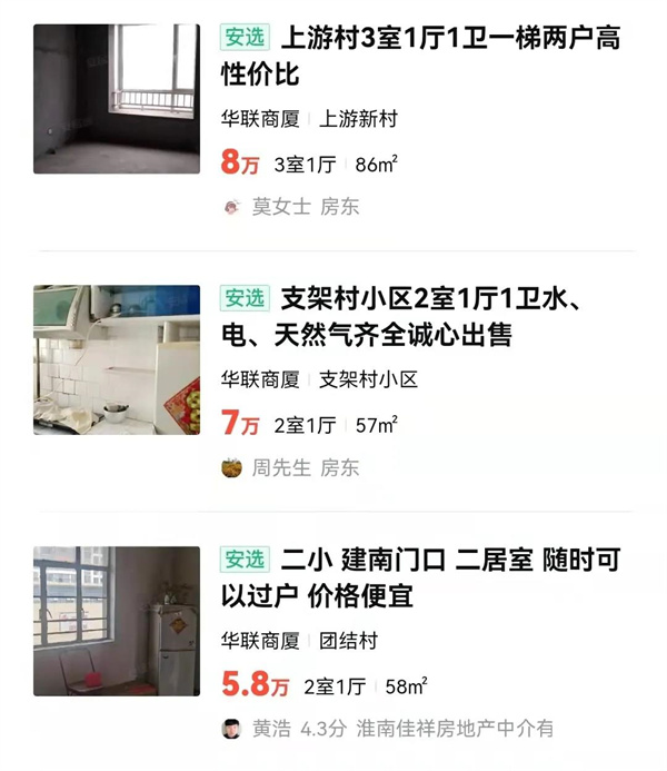 几万到几百万！淮南房价如此参差！