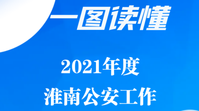 淮南公安工作一图读懂2021