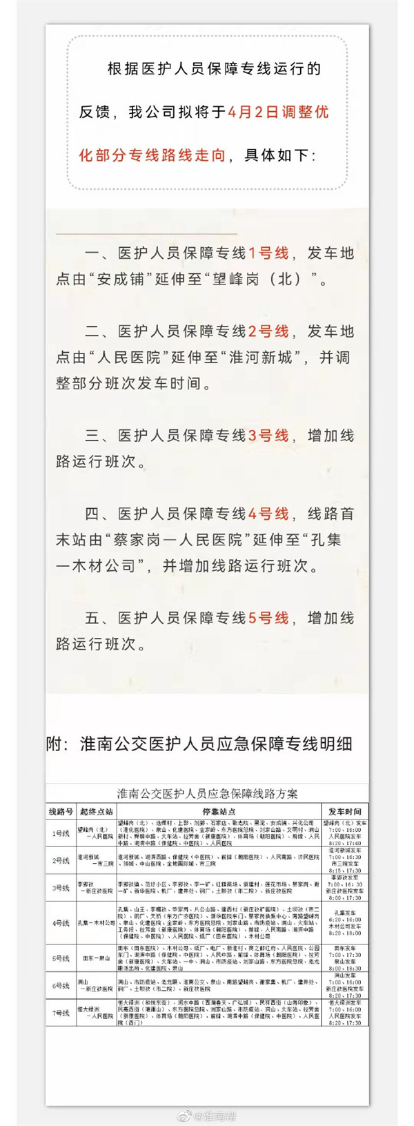 淮南公交关于医护人员应急保障专线发布调整优化的公告