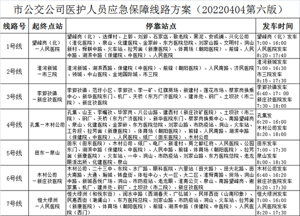 淮南关于医护人员应急保障专线6号线调整优化的公告！