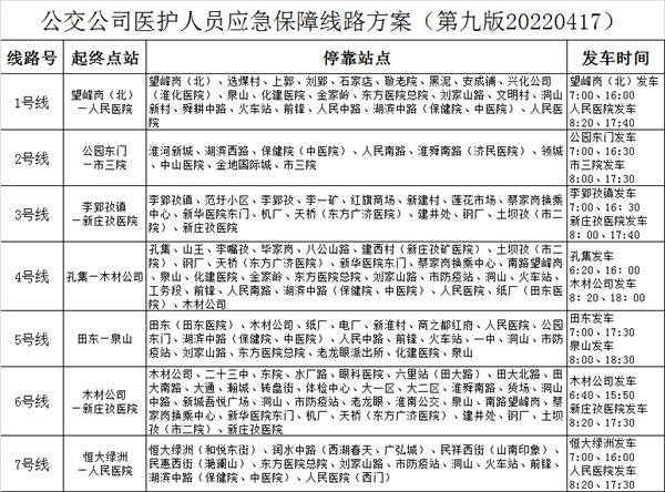 淮南公交关于部分医护人员应急保障专线临时调整停靠站点的公告