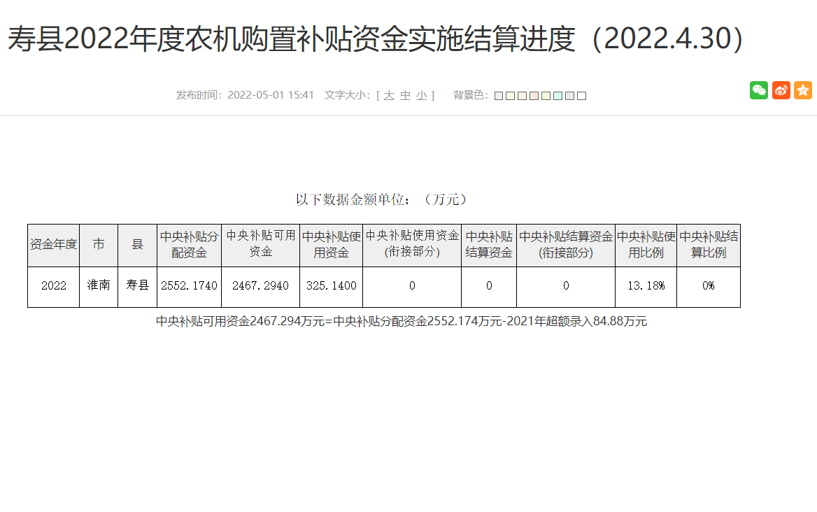 淮南寿县2022年度农机购置补贴资金实施结算进度