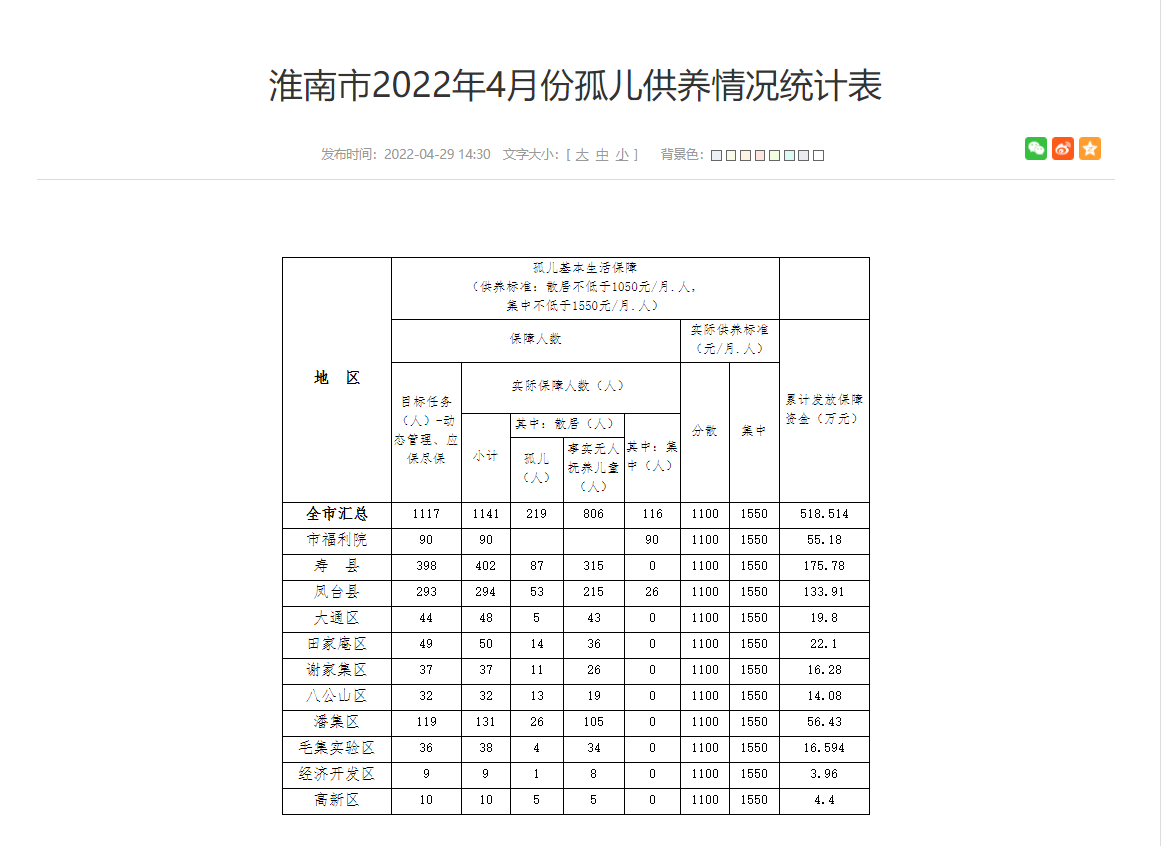 QQ截图20220503140700.png