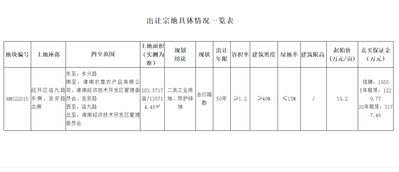 QQ截图20220510110848.png