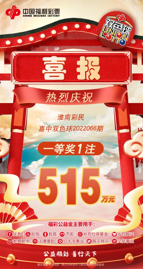好运爆棚！淮南彩民喜揽双色球一二三等奖，其中一等奖515万元！