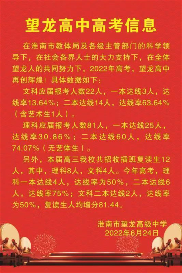 淮南望龙高级中学2022高考信息