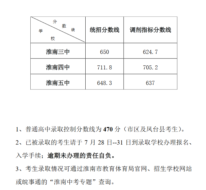 微信图片_20220727112427.png