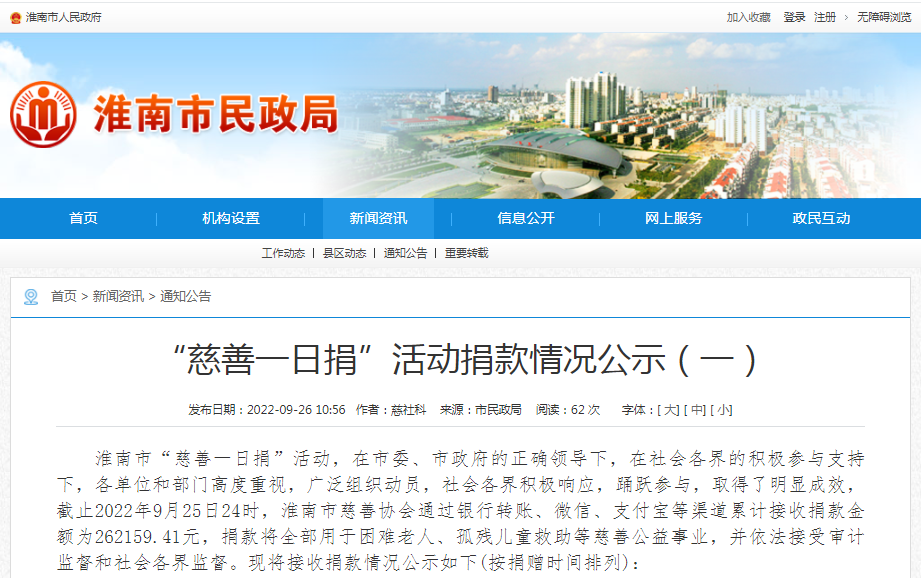 淮南“慈善一日捐”活动捐款情况公示（一）