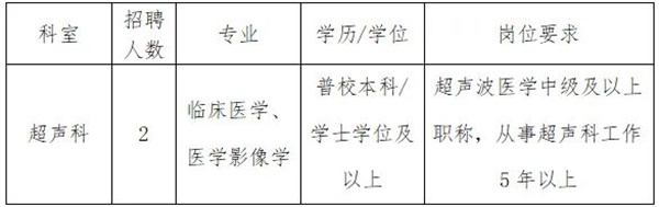 淮南市妇幼保健院专业技术人员招聘公告