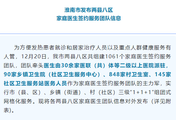 淮南市发布两县八区家庭医生签约服务团队信息