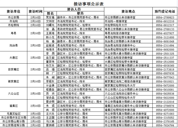 接访公示