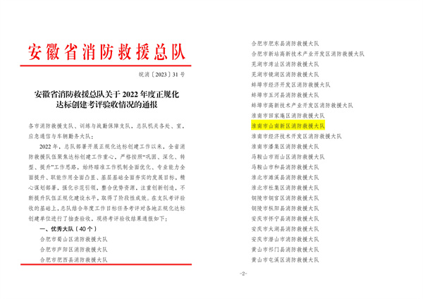 喜报！淮南山南新区消防救援大队荣获省级“双先进”