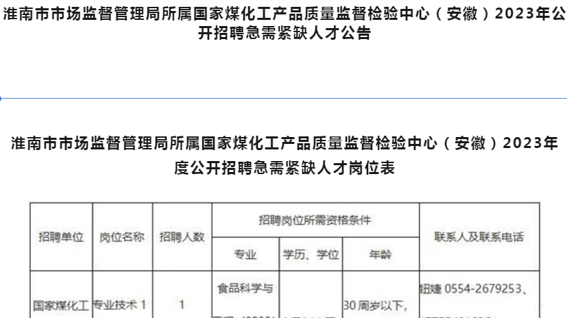 淮南市市场监管局公开招聘急需紧缺人才公告