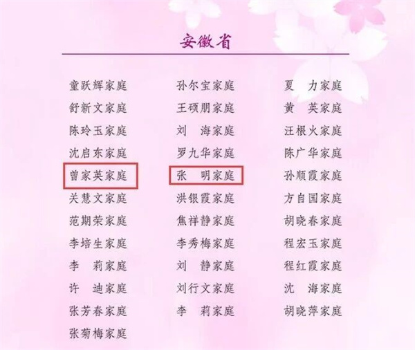 淮南这些家庭荣获全国最美家庭