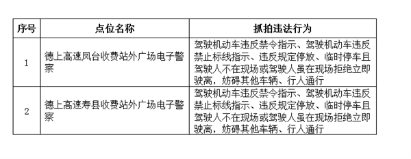 关于德上高速淮南段违法停车抓拍设备的公示