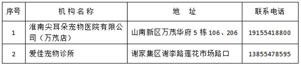 淮南市新增犬只 “一站式”服务办证点的通告
