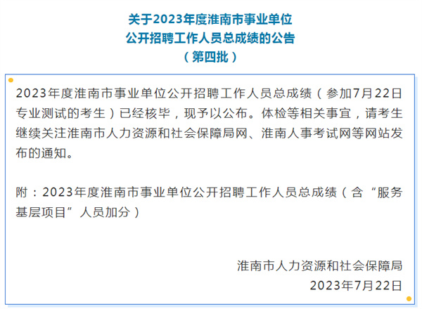 关于2023年度淮南市事业单位公开招聘工作人员总成绩的公告 （第四批）