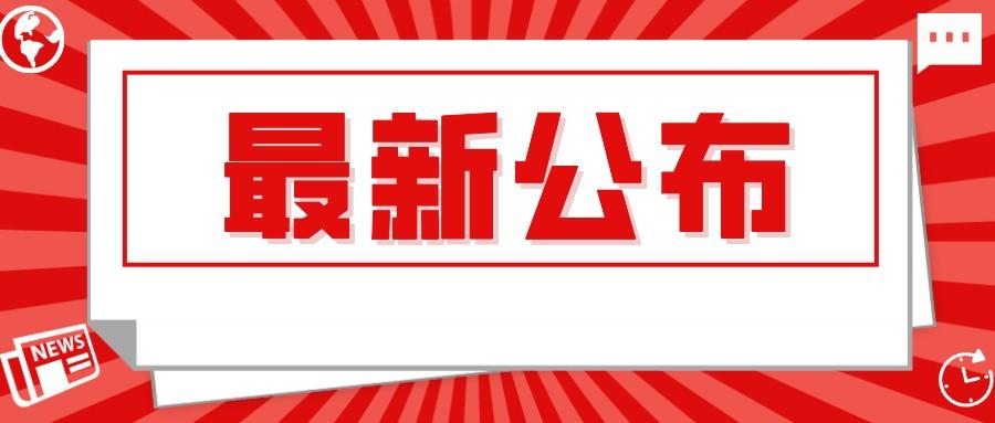 同比增长5.8%！淮南市最新发布！