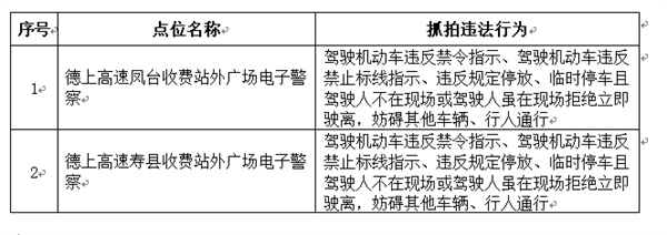 关于德上高速淮南段违法停车抓拍设备的公示