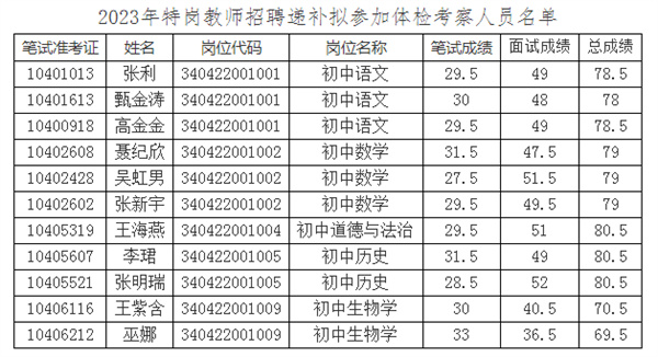 微信图片_20230807104720.jpg