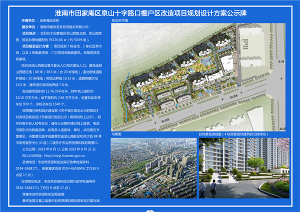 淮南这一棚户区改造项目规划设计方案正在公示！