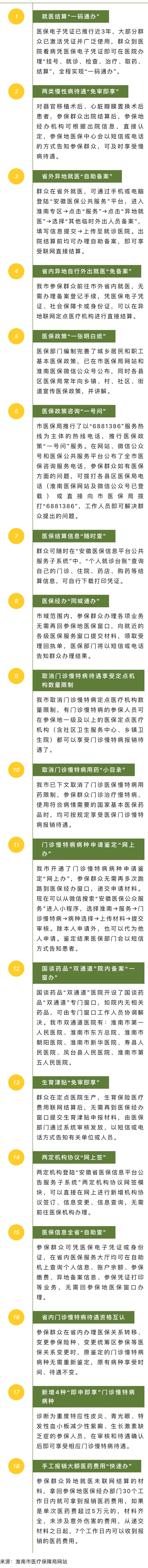 就医结算“一码通办”.jpg