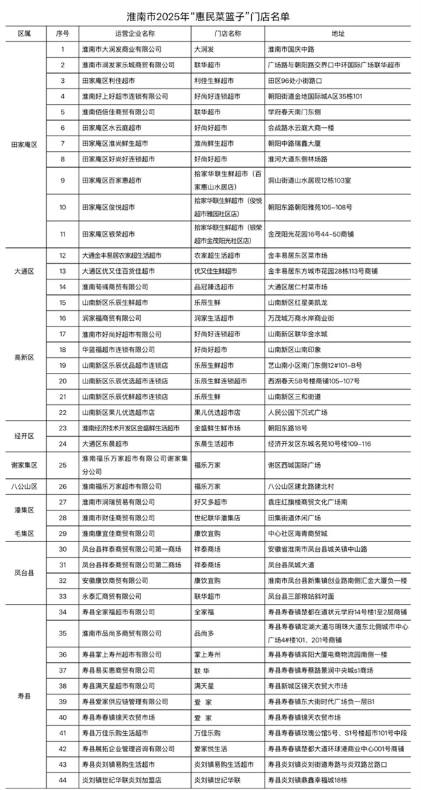 来源：市发展和改革委员会5.jpg