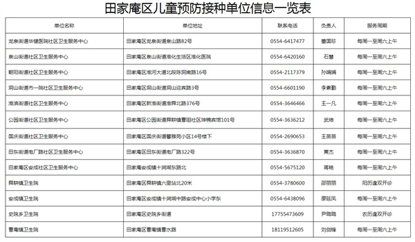 来源：田家庵区人民政府.jpg